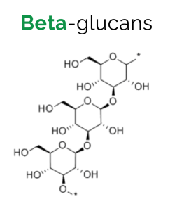 beta-glucans (Origanal)